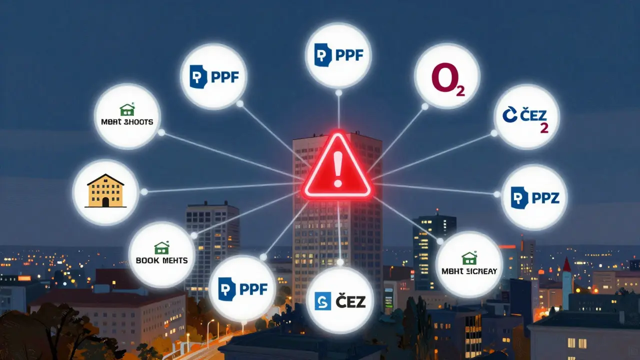 AI systém propojující firmy s architektonickými projekty, jedna knihovna přetížená logy.